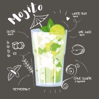 Cocktail napkins - Mojito Black